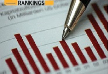 نتایج رتبه بندی دانشگاه‌ها هفته آینده اعلام می‌شود