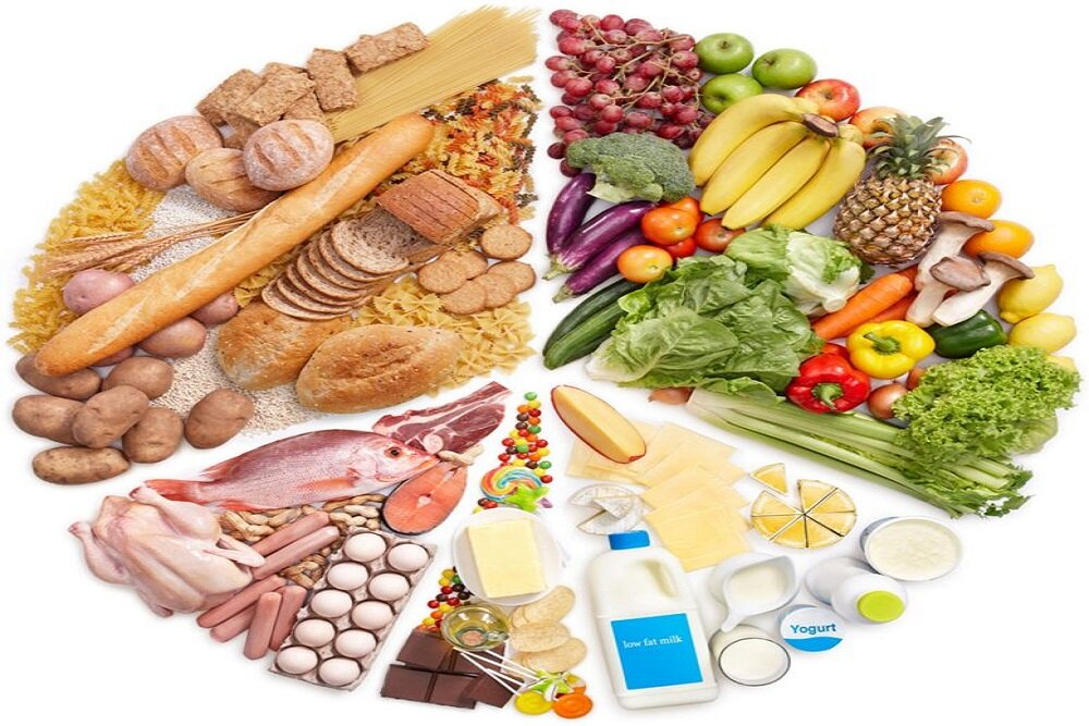 ارتباط رژیم غذایی با شدت علائم کووید-۱۹