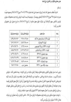 پارس‌خودرو قیمت‌ جدید مدل‌های کوئیک و سهند را اعلام کرد